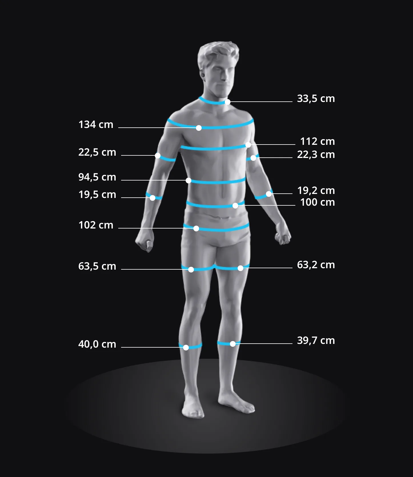 Mesures de circonférence corporelle SCANECA — 20+ points capturés simultanément